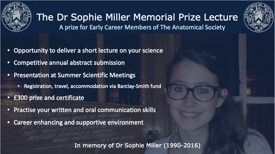 Sophie Miller Prize Info